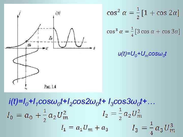 u(t)=U 0+Umcosω0 t i(t)=I 0+I 1 cosω0 t+I 2 cos 2ω0 t+ I 3