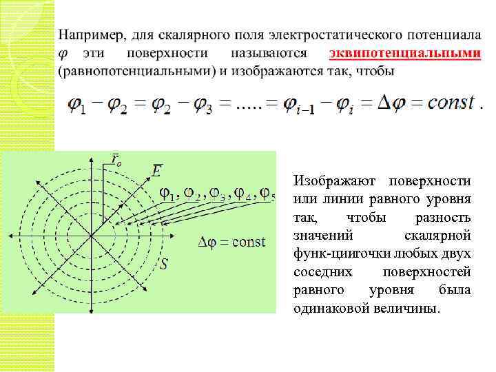  Изображают поверхности или линии равного уровня так, чтобы разность значений скалярной функ ции