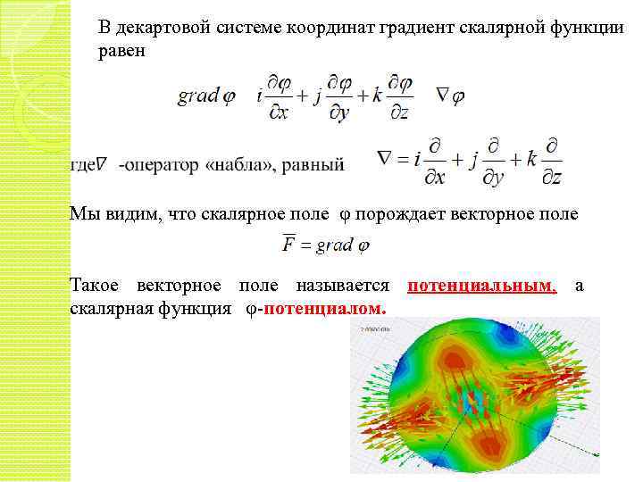 В декартовой системе координат градиент скалярной функции равен Мы видим, что скалярное поле φ