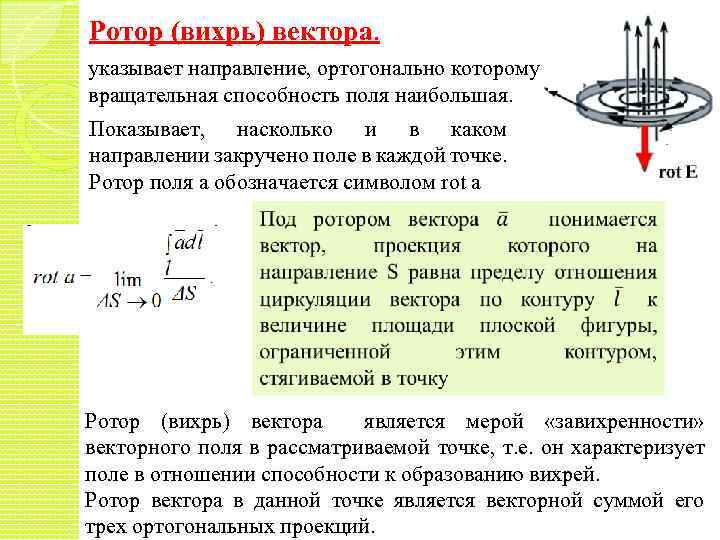 Ротop (вихрь) вектора. указывает направление, ортогонально которому вращательная способность поля наибольшая. Показывает, насколько и