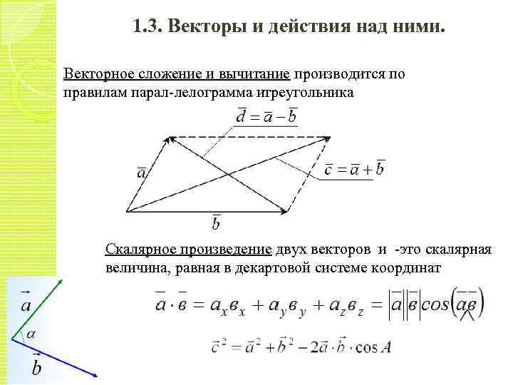 1. 3. Векторы и действия над ними. Векторное сложение и вычитание производится по правилам