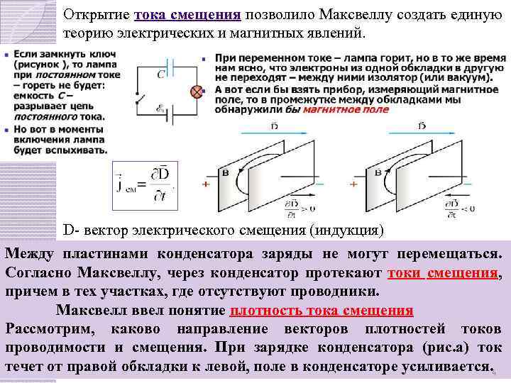 Открытие тока смещения позволило Максвеллу создать единую теорию электрических и магнитных явлений. D вектор
