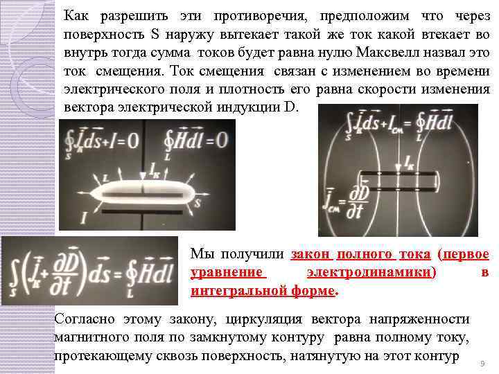 Как разрешить эти противоречия, предположим что через поверхность S наружу вытекает такой же ток