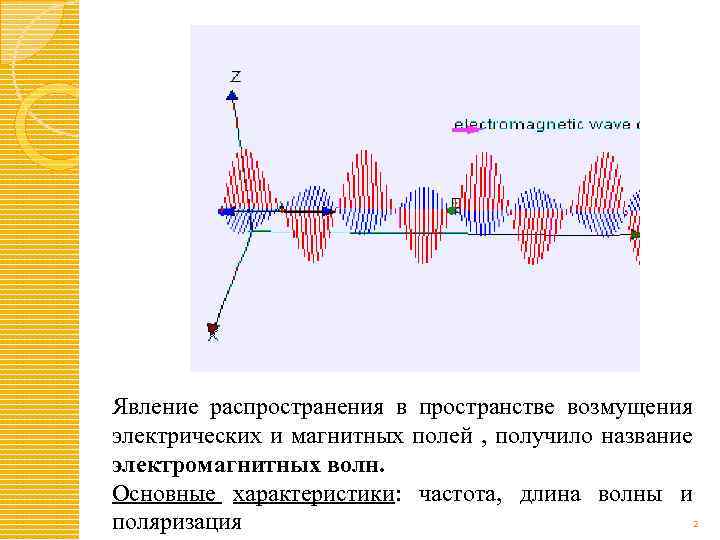 Явление распространения в пространстве возмущения электрических и магнитных полей , получило название электромагнитных волн.