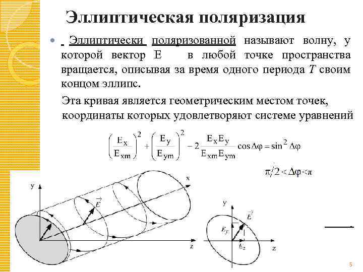 Эллиптическая поляризация Эллиптически поляризованной называют волну, у которой вектор Е в любой точке пространства