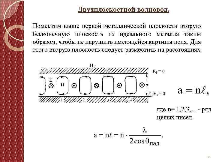 Двухплоскостной волновод. Поместим выше первой металлической плоскости вторую бесконечную плоскость из идеального металла таким