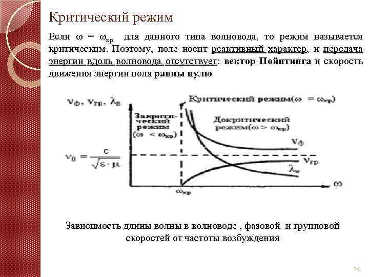 Критическая длина волновода