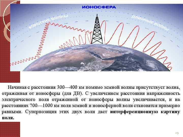  Начиная с расстояния 300— 400 км помимо земной волны присутствует волна, отраженная от