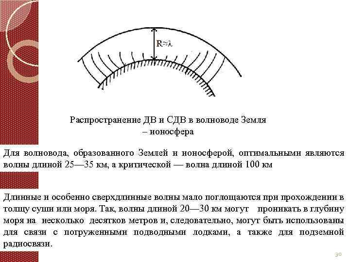 Распространение ДВ и СДВ в волноводе Земля – ионосфера Для волновода, образованного Землей и