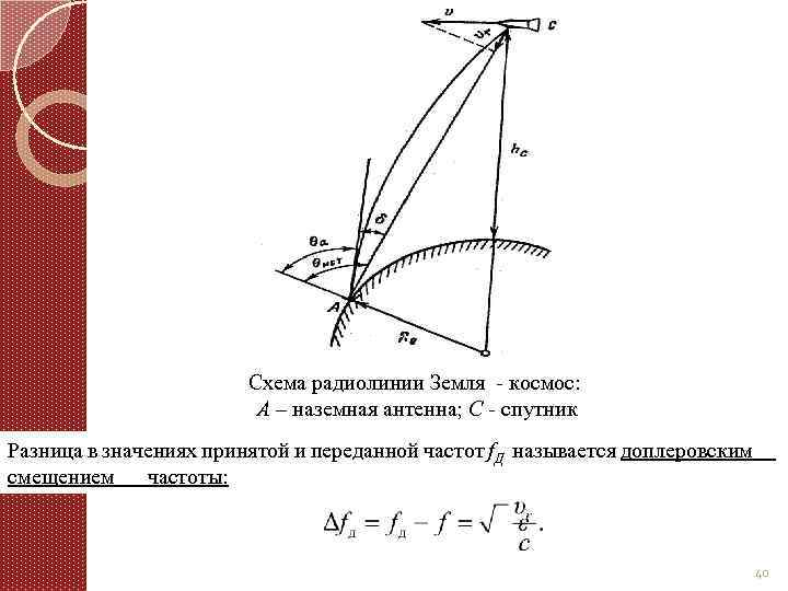 Схема радиолинии Земля космос: А – наземная антенна; С спутник Разница в значениях принятой