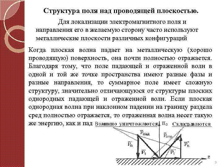 Структура поля над проводящей плоскостью. Для локализации электромагнитного поля и направления его в желаемую