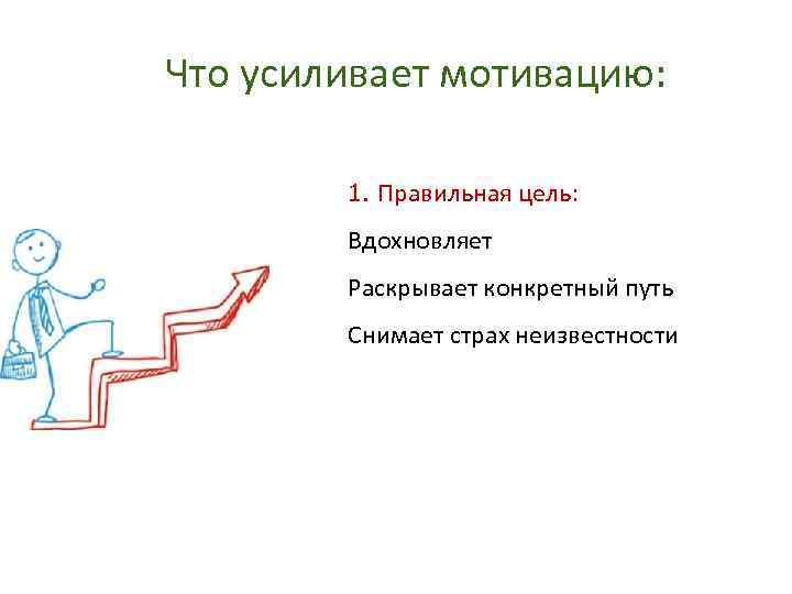 Что усиливает мотивацию: 1. Правильная цель: Вдохновляет Раскрывает конкретный путь Снимает страх неизвестности 