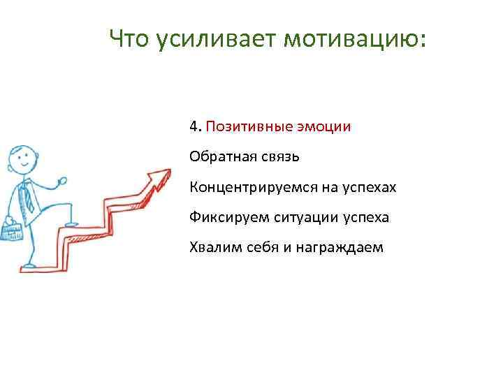Что усиливает мотивацию: 4. Позитивные эмоции Обратная связь Концентрируемся на успехах Фиксируем ситуации успеха