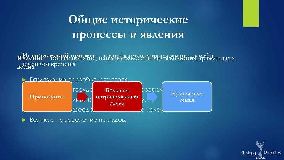 Общие исторические процессы и явления Исторический понятие, например: восстание, революция, гражданская Явление – общее