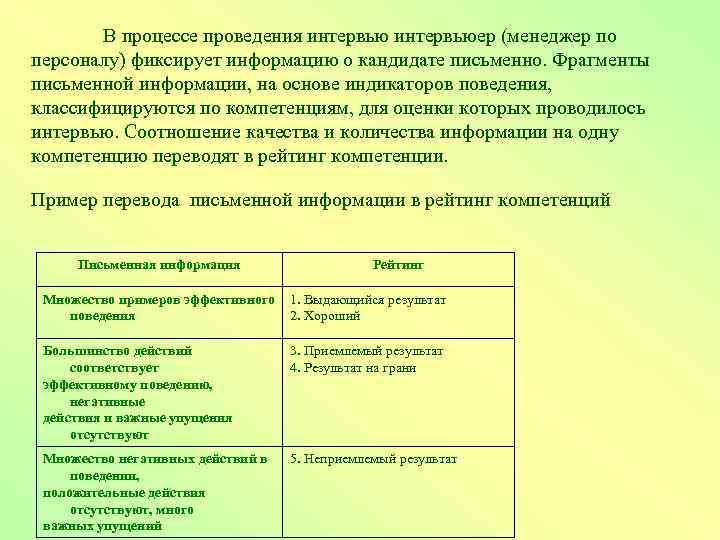 В процессе проведения интервьюер (менеджер по персоналу) фиксирует информацию о кандидате письменно. Фрагменты письменной