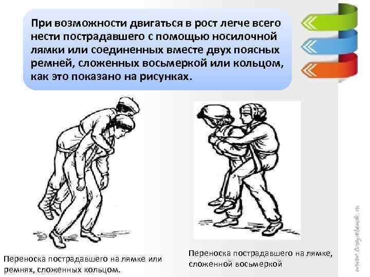 Надел помощь. Носилочные лямки пострадавшего как надевать. Технику транспортировки пострадавшего с помощью носилочной лямки. Переноска пострадавшего на лямке сложены кольцом или восьмерка. При возможности.