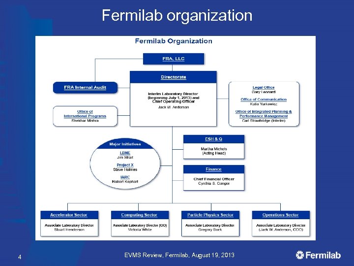 Fermilab organization 4 EVMS Review, Fermilab, August 19, 2013 