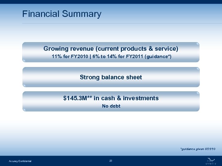 Financial Summary Growing revenue (current products & service) 11% for FY 2010 | 6%