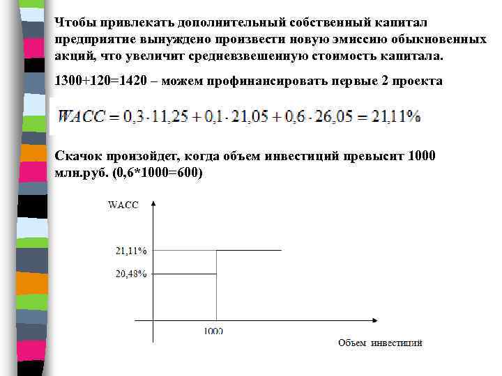 Чтобы привлекать дополнительный собственный капитал предприятие вынуждено произвести новую эмиссию обыкновенных акций, что увеличит