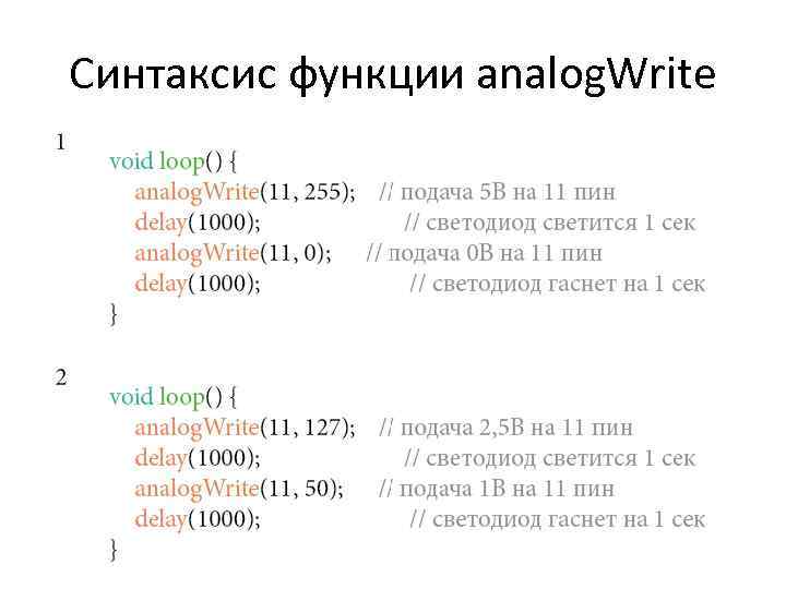 Синтаксис функции analog. Write 