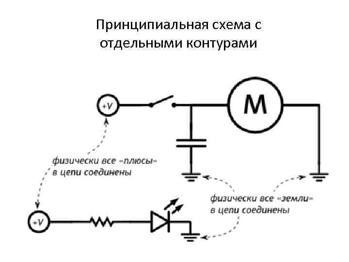 Гидравлическая схема термометр