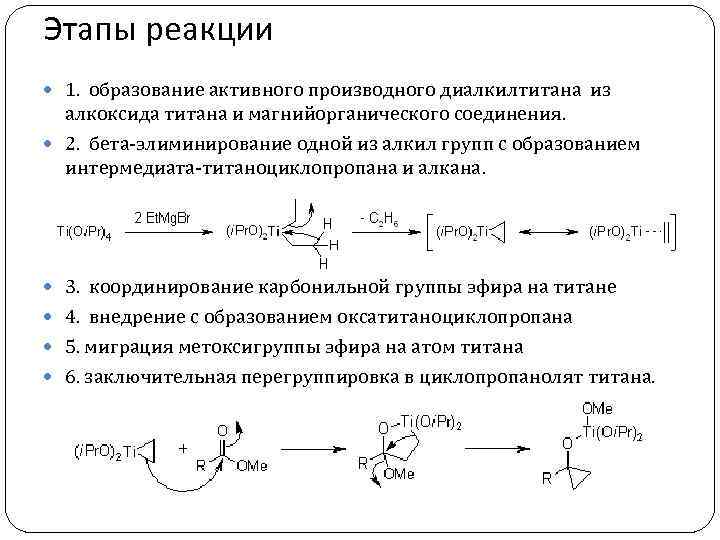 Этапы реакции