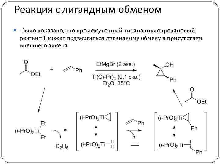 Реакция с лигандным обменом было показано, что промежуточный титанациклопропановый реагент 1 может подвергаться лигандному