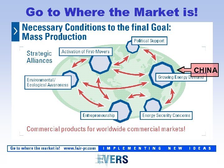 Go to Where the Market is! CHINA 