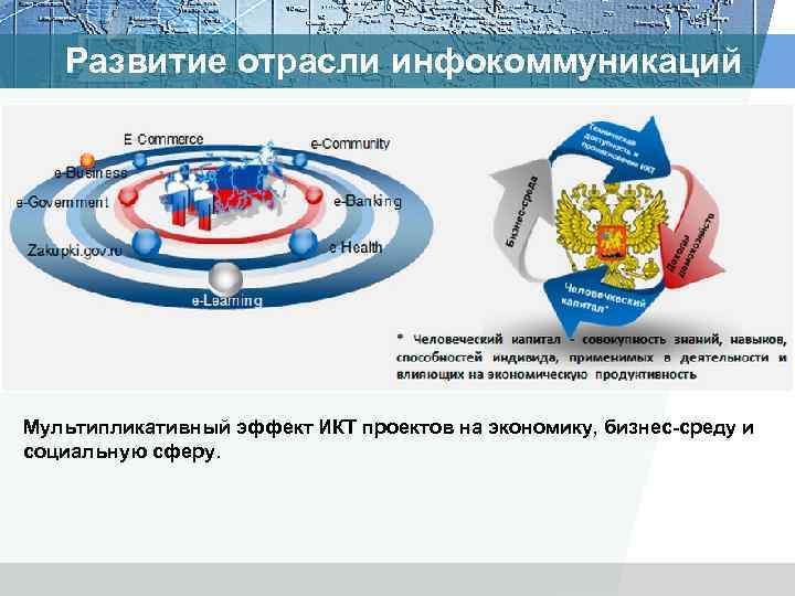 Развитие отрасли инфокоммуникаций Мультипликативный эффект ИКТ проектов на экономику, бизнес среду и социальную сферу.