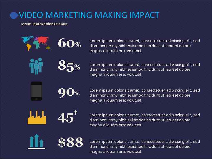 VIDEO MARKETING MAKING IMPACT Lorem ipsum dolor sit amet 60% 85% 90% 45' $88