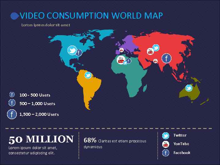 VIDEO CONSUMPTION WORLD MAP Lorem ipsum dolor sit amet 100 - 500 Users 500