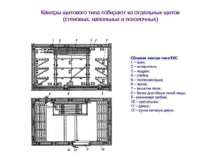 Камеры щитового типа собирают из отдельных щитов (стеновых, напольных и потолочных) Сборная камера типа