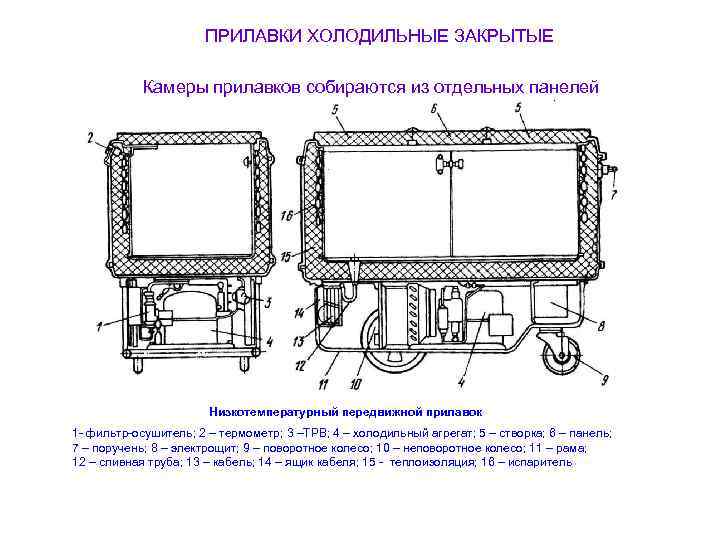 Схема низкотемпературных прилавков пн 0 4