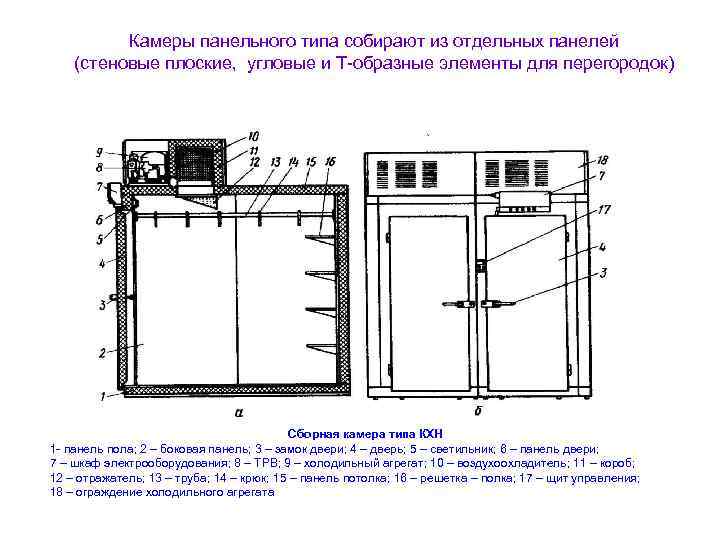 Схема холодильной камеры