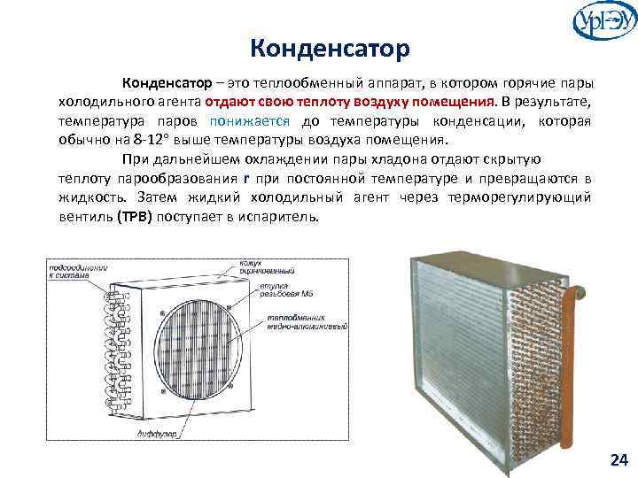 Конденсатор – это теплообменный аппарат, в котором горячие пары холодильного агента отдают свою теплоту