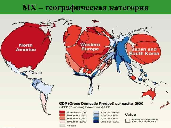 МХ – географическая категория 