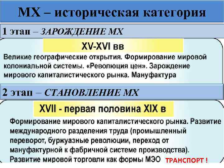 МХ – историческая категория 1 этап – ЗАРОЖДЕНИЕ МХ 2 этап – СТАНОВЛЕНИЕ МХ