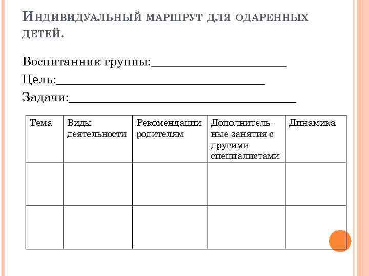 Индивидуальный образовательный маршрут для ребенка с овз образец в доу