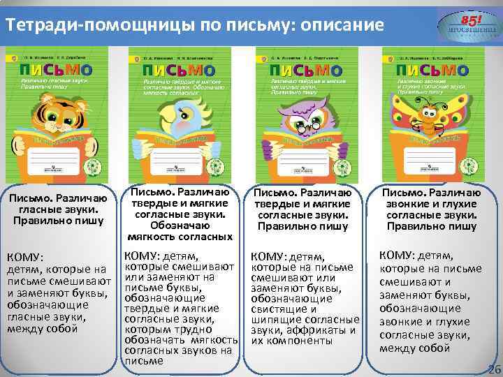 Тетради-помощницы по письму: описание Письмо. Различаю гласные звуки. Правильно пишу Письмо. Различаю твердые и