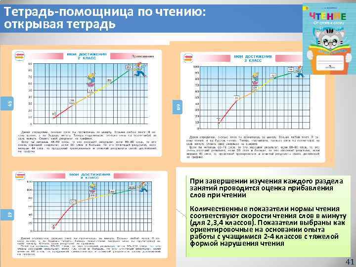 Тетрадь-помощница по чтению: открывая тетрадь При завершении изучения каждого раздела занятий проводится оценка прибавления