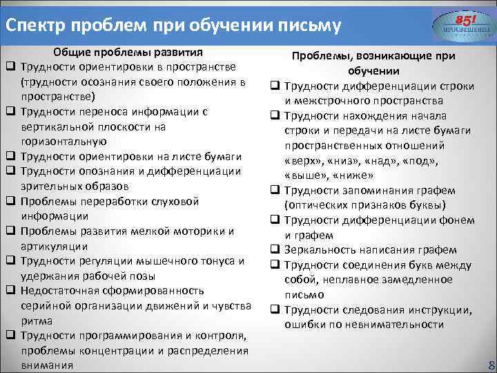 Спектр проблем при обучении письму q q q q q Общие проблемы развития Трудности