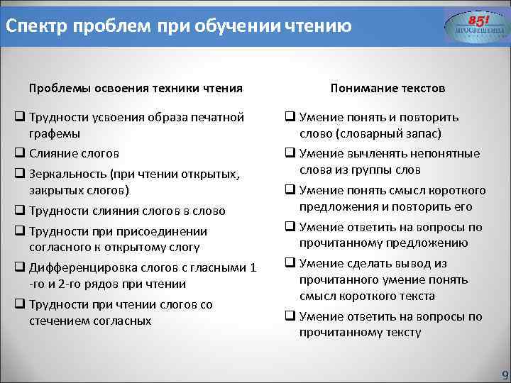 Какие сложности могут возникнуть при перемещении фрагментов сложных рисунков чем они вызваны