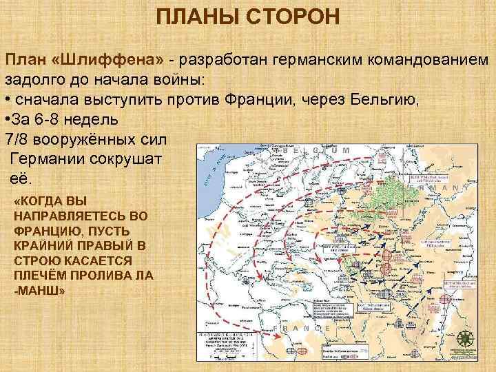 ПЛАНЫ СТОРОН План «Шлиффена» - разработан германским командованием задолго до начала войны: • сначала