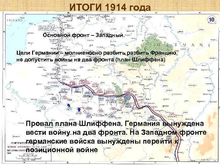 ИТОГИ 1914 года Основной фронт – Западный. Цели Германии – молниеносно разбить Францию, не