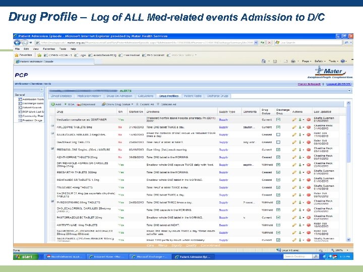 Drug Profile – Log of ALL Med-related events Admission to D/C 