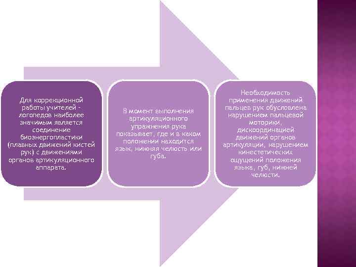 Для коррекционной работы учителей – логопедов наиболее значимым является соединение биоэнергопластики (плавных движений кистей