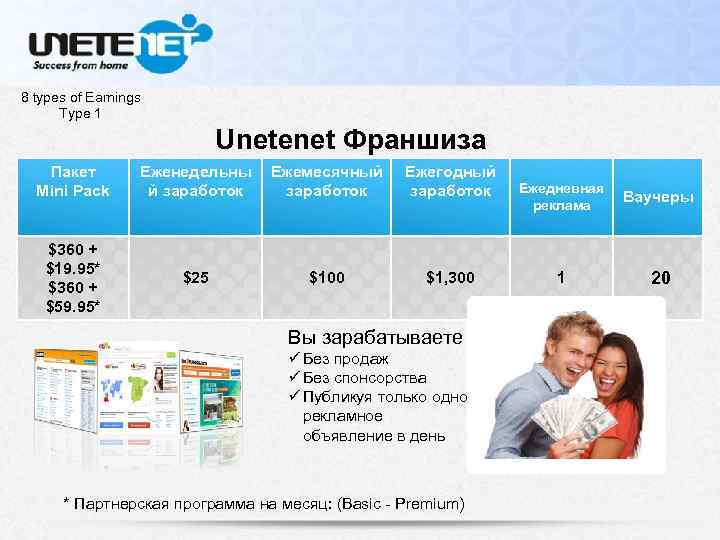 8 types of Earnings Type 1 Unetenet Франшиза Пакет Mini Pack Еженедельны й заработок