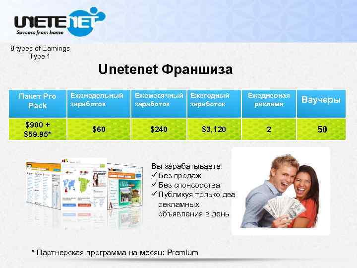 8 types of Earnings Type 1 Unetenet Франшиза Пакет Pro Pack $900 + $59.