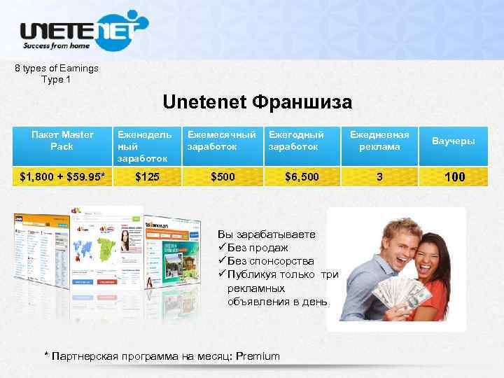 8 types of Earnings Type 1 Unetenet Франшиза Пакет Master Pack Еженедель ный заработок