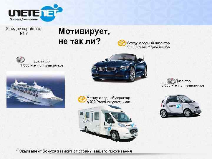 8 видов заработка № 7 Мотивирует, не так ли? Международный директор 5, 000 Premium